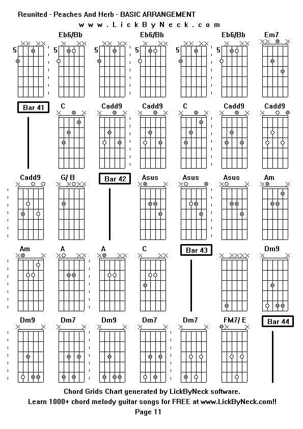 Chord Grids Chart of chord melody fingerstyle guitar song-Reunited - Peaches And Herb - BASIC ARRANGEMENT,generated by LickByNeck software.